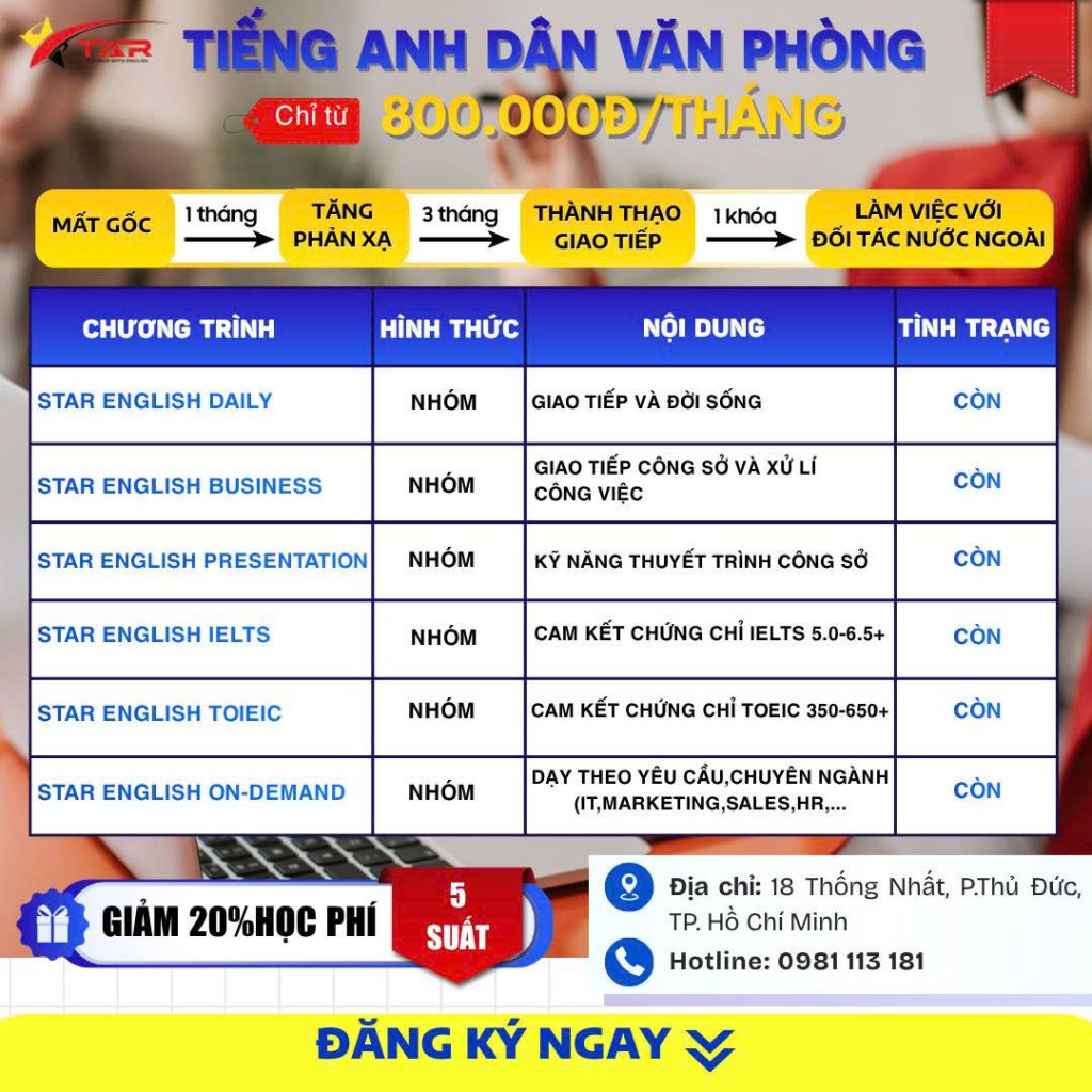 Tiếng anh văn phòng